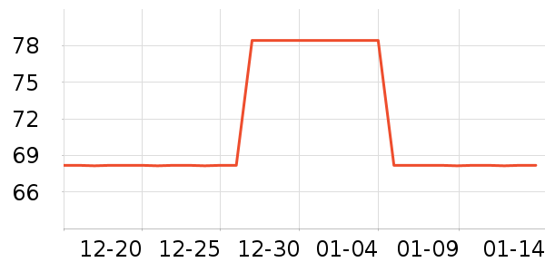 ���˳��湫˾��Ȼ��ѧ��ʷ�۸�