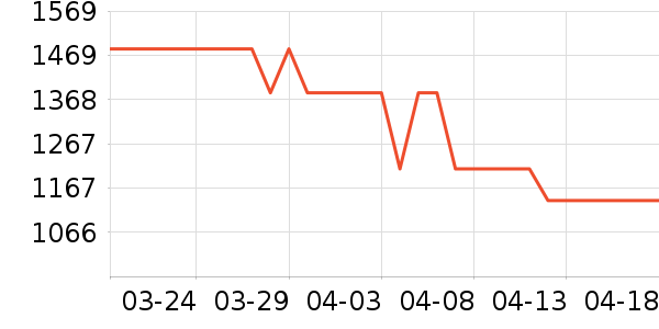 GPS������ʷ�۸�