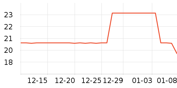 JOINFIT�٤�����ʷ�۸�