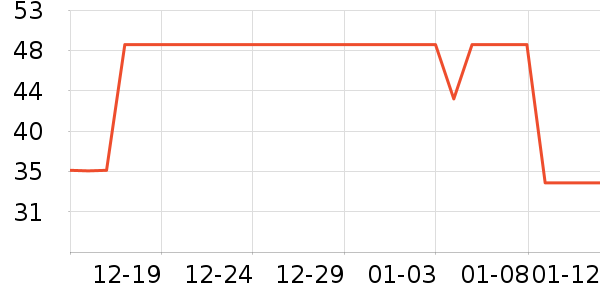 �й���������/�̲�/������ʷ�۸�