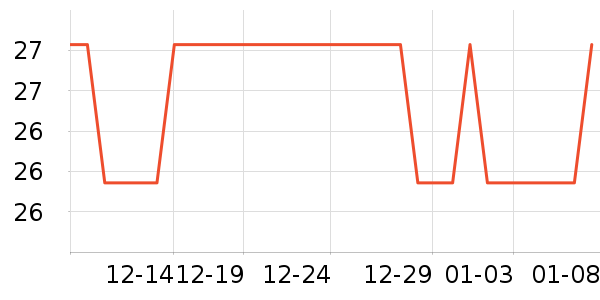 ����ʿ����������Ʒ��ʷ�۸�