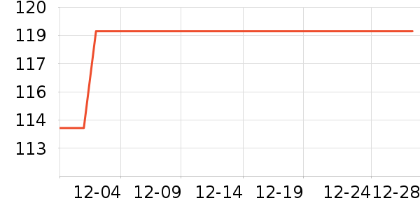 ����è����ʷ�۸�