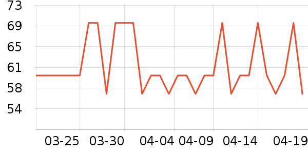 ֪�����̸��/������ʷ�۸�