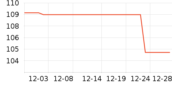 ���ֱ�Ӥ���̷���ʷ�۸�