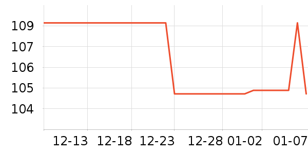 ���ֱ�Ӥ���̷���ʷ�۸�