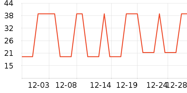 �Ź�������ʷ�۸�