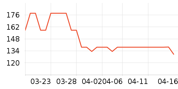 ���������װ��ʷ�۸�