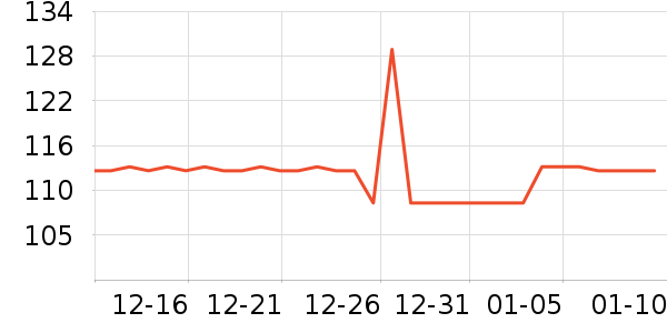 ë��ƽ����CC/BB˪��ʷ�۸�