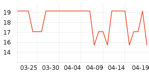 ����ŷ��ɹ����ʷ�۸�