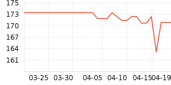 ����Ӥ���̷���ʷ�۸�