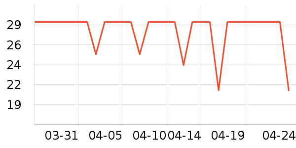 �����ջ��׿�/�������ʷ�۸�