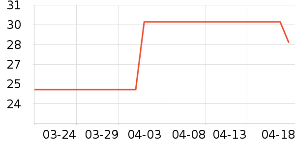 ������/��ë����ʷ�۸�