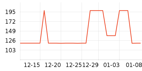 �����ɹ˪��ʷ�۸�