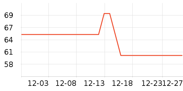 ������/��ë����ʷ�۸�