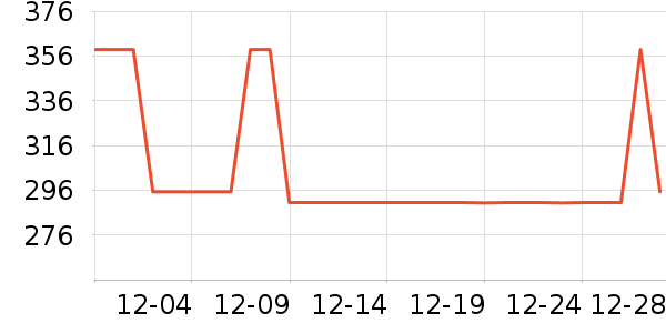 ��鿰���������ʷ�۸�