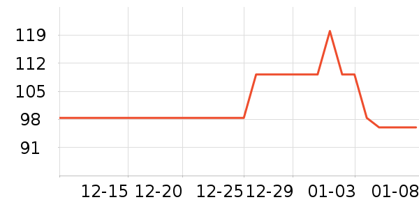 �����촿������ʷ�۸�