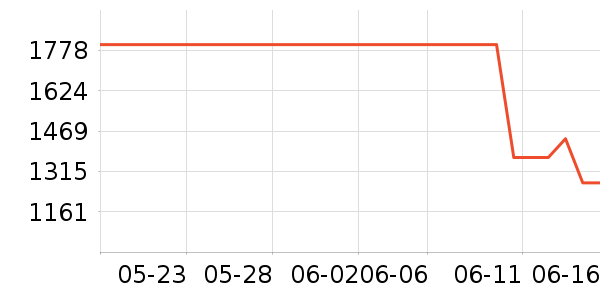 ������Ӥ���̷���ʷ�۸�