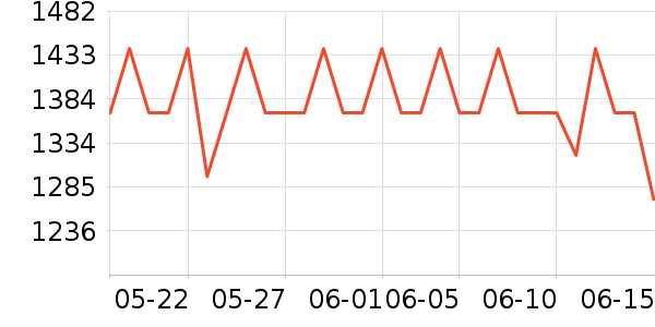 ������Ӥ���̷���ʷ�۸�