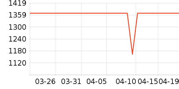 ������Ӥ���̷���ʷ�۸�