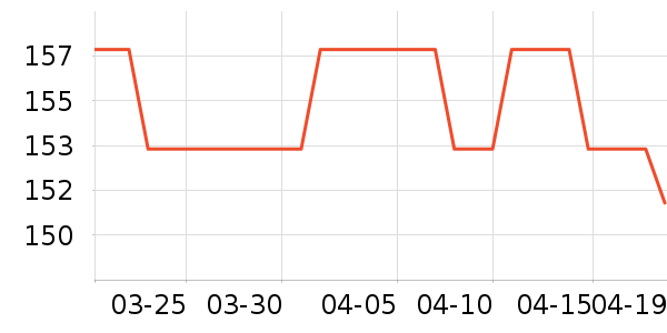 ����԰������������ʷ�۸�