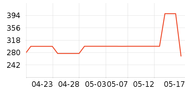 ��������ը����ʷ�۸�