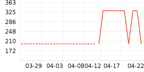 ���廤����װ��ʷ�۸�