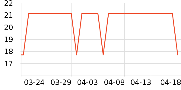 Ƭ���������ױƷ��ʷ�۸�