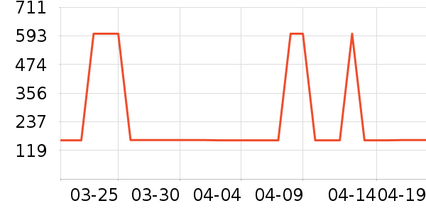 361���˶�Ь��ʷ�۸�