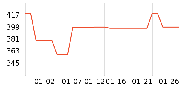 �ſƺ�����̥��ʷ�۸�