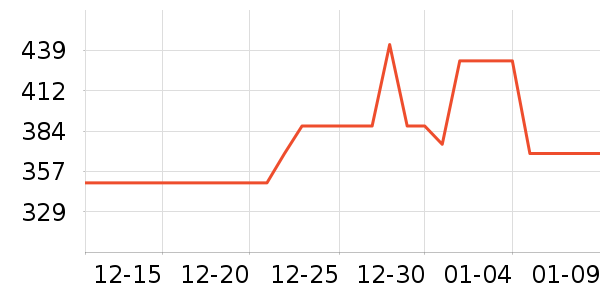 �ſƺ�����̥��ʷ�۸�