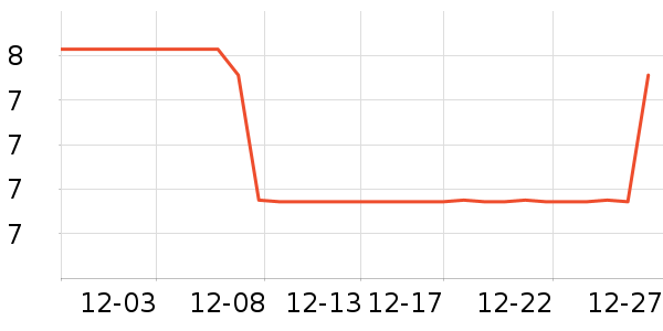 Ҽ��Ҷ������ʷ�۸�