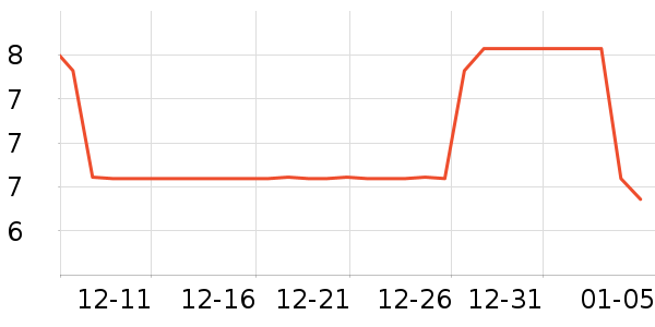 Ҽ��Ҷ������ʷ�۸�