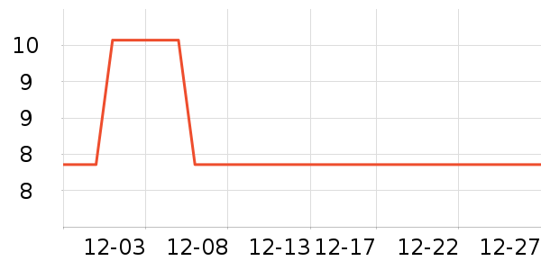 ���������/Ͱ��ʷ�۸�