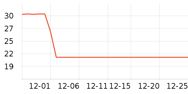 ŷ������LED����ʷ�۸�