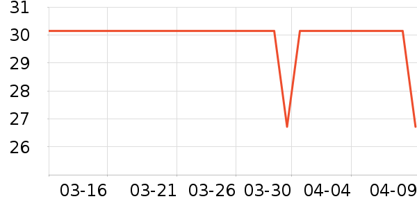 ��ͷ��������/������ʷ�۸�