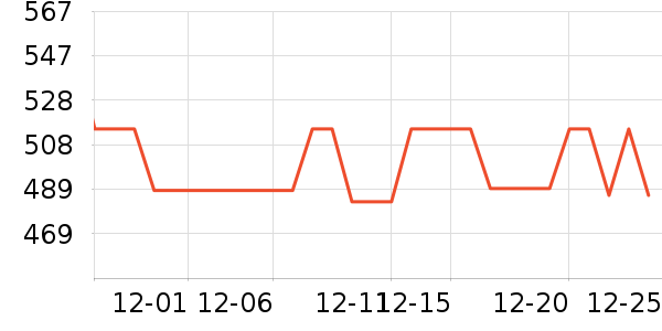 �������ܼҾ���ʷ�۸�