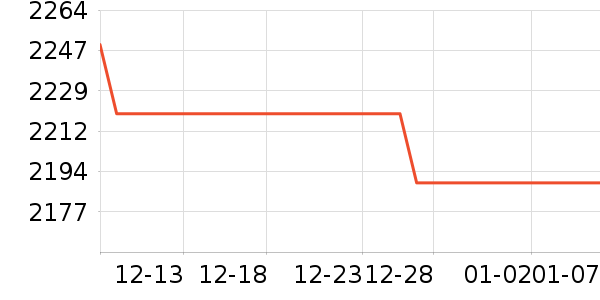 ��Ъ������/������ʷ�۸�