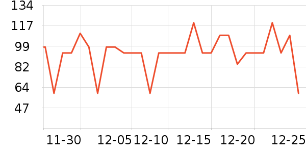 NYO3����Ӫ��������ʷ�۸�