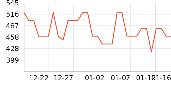 ��ķ�����ؿں���ʷ�۸�