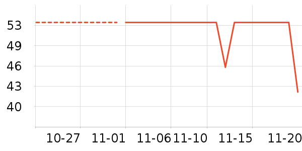 ������ʷ�۸�