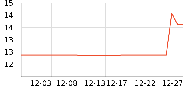 ��ޱ��Ʒ���� ��ʷ�۸�