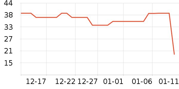 ��ɯ������ʷ�۸�