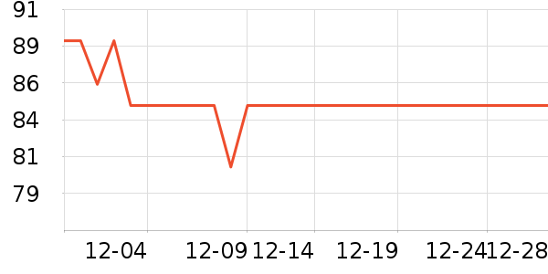 ���ռ�����ʷ�۸�