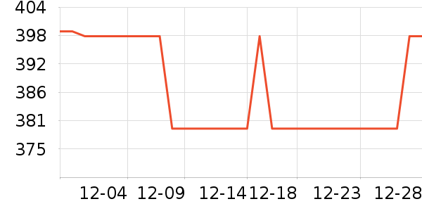 ��˼��������ʷ�۸�