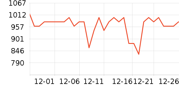 ʩ����ĥɰ/ԡ����ʷ�۸�