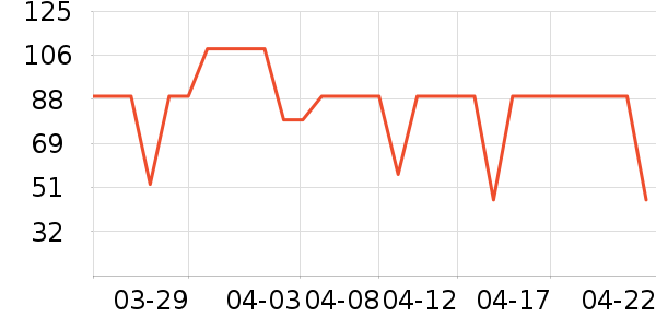 �󸻵�è��ʳ��ʷ�۸�