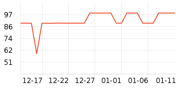 �󸻵�è��ʳ��ʷ�۸�