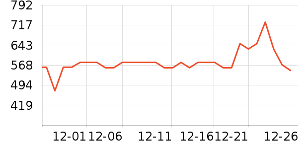 ˮ�����׾���ʷ�۸�