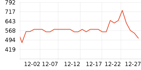 ˮ�����׾���ʷ�۸�