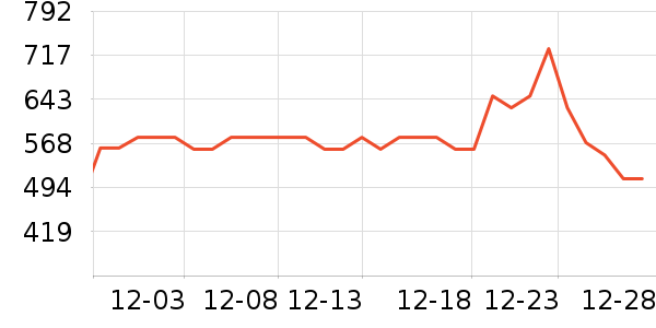 ˮ�����׾���ʷ�۸�